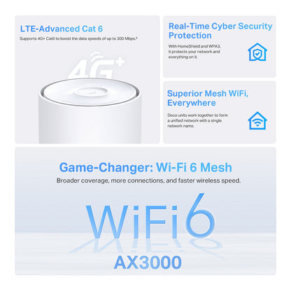 TP-LINK TP-LINK Deco X50-4G