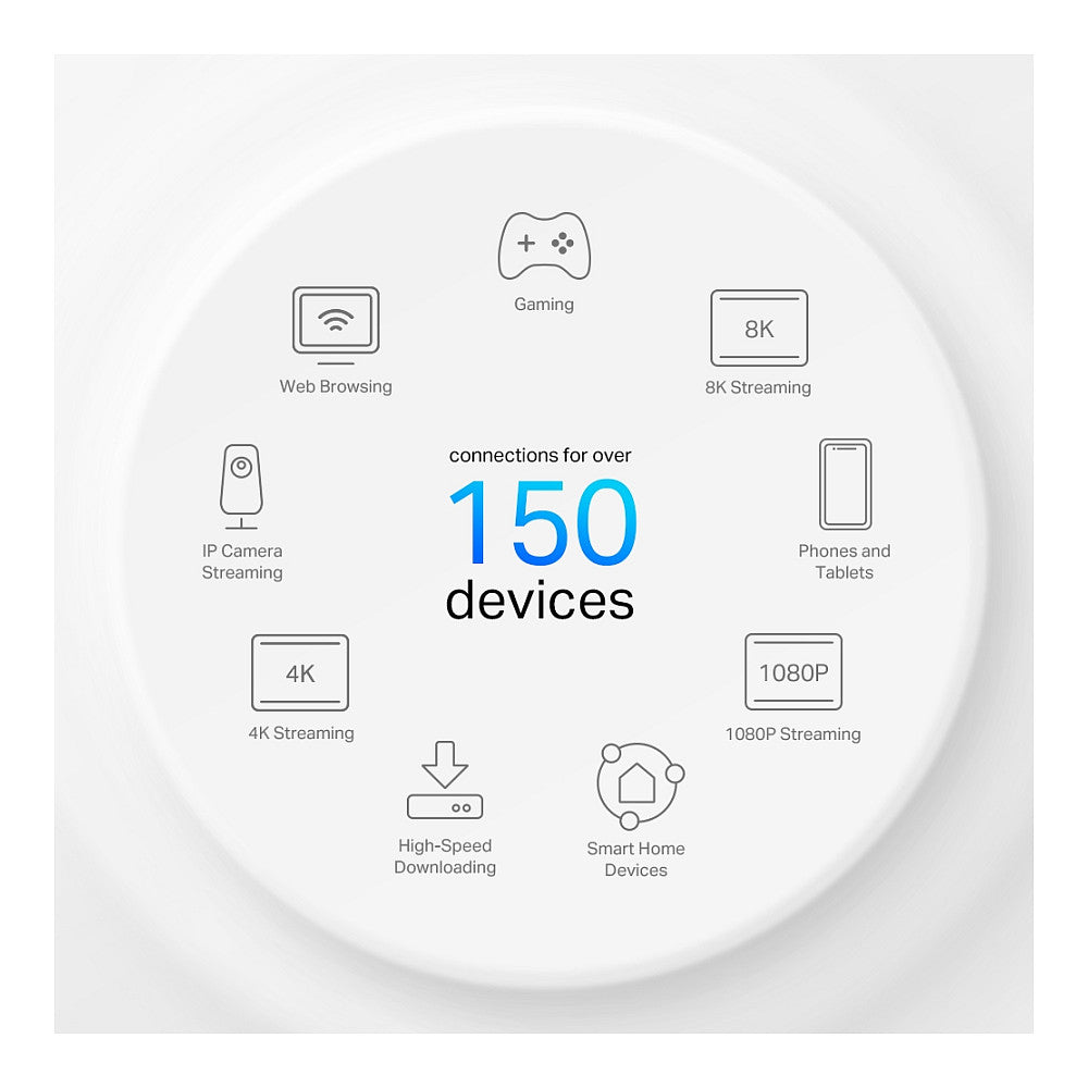 TP-LINK TP-LINK Deco X50-4G