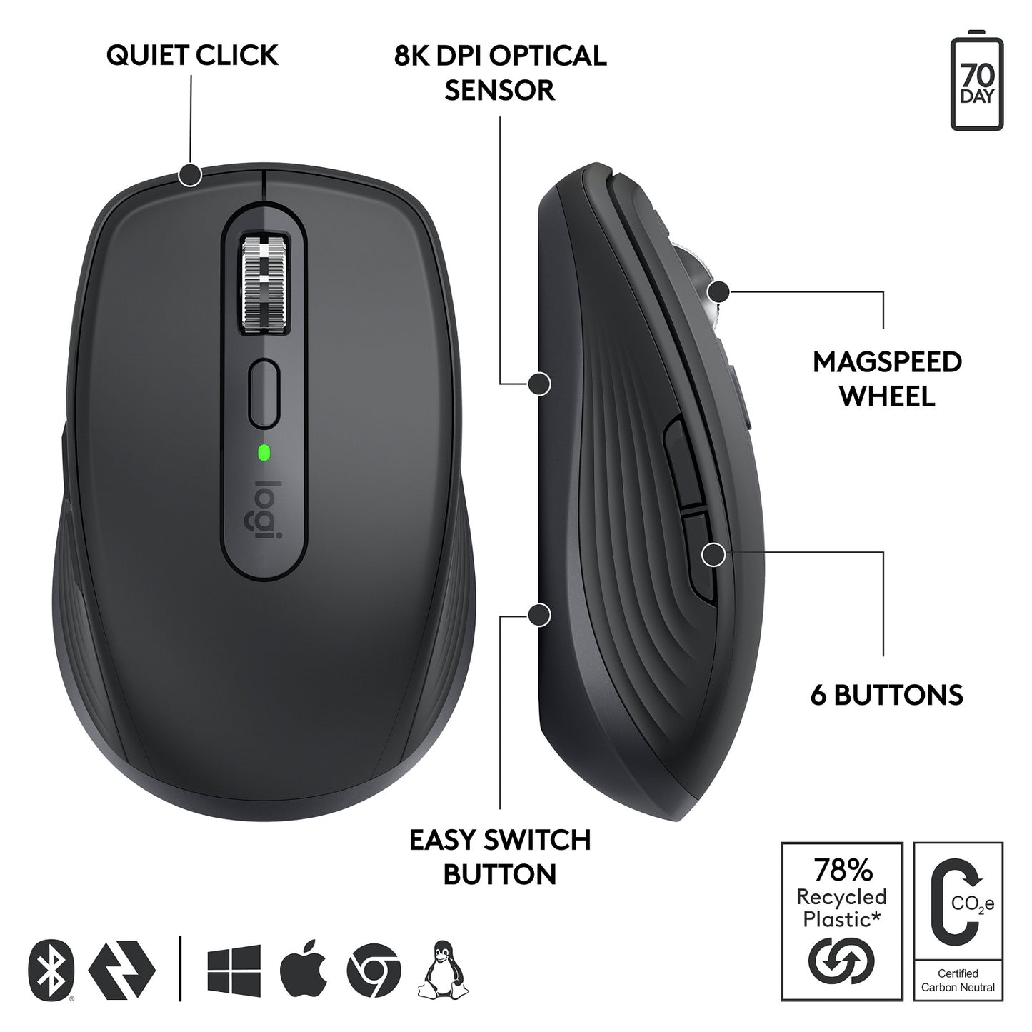 Logitech MX Anywhere 3S for Business black