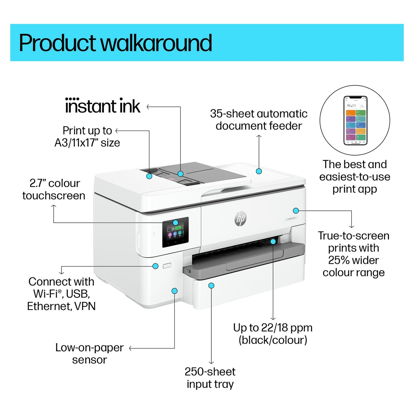 T HP OfficeJet Pro 9720e Tinte-Multifunktionsdrucker 3in1 HP+ A3 LAN WiFi ADF Duplex