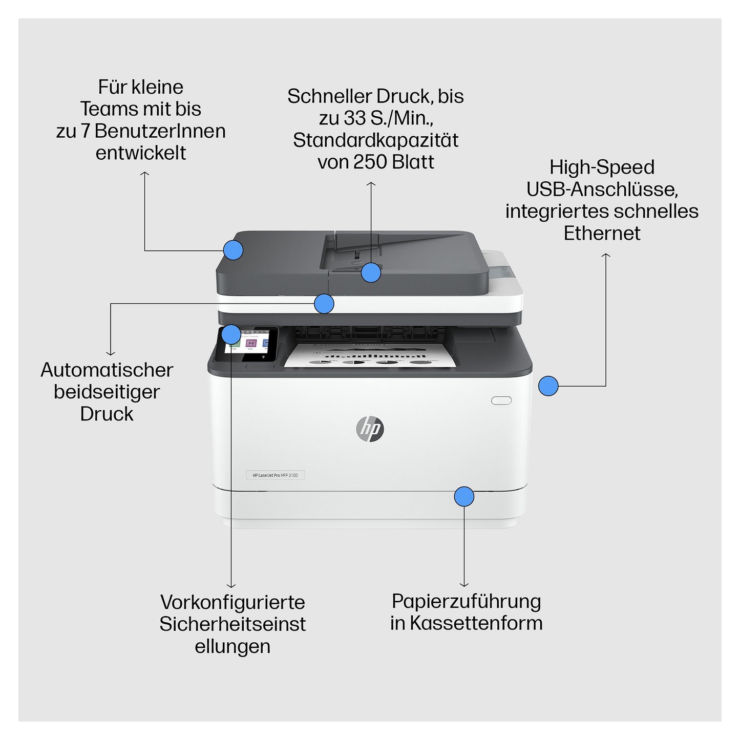L HP LaserJet Pro 3102fdn Laser-Multifunktionsdrucker 4in1 LAN ADF Duplex