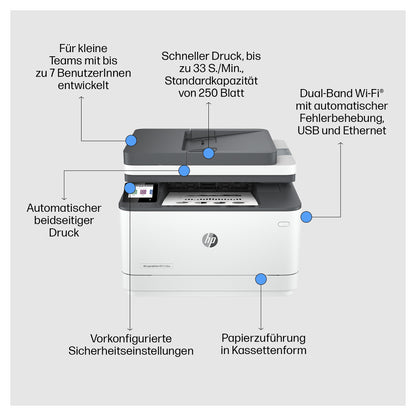 L HP LaserJet Pro 3102fdw Laser-Multifunktionsdrucker 4in1 LAN WLAN ADF Duplex