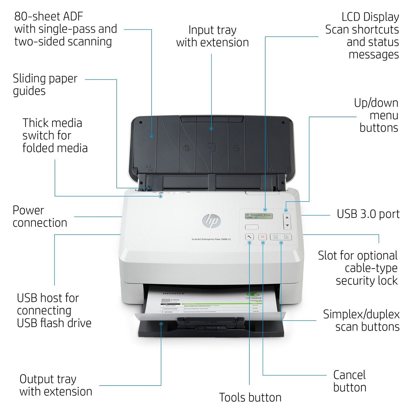 HP Scanjet Enterprise Flow 5000 s5 Dokumentenscanner A4 65 S./Min. USB 3.0 Duplex ADF