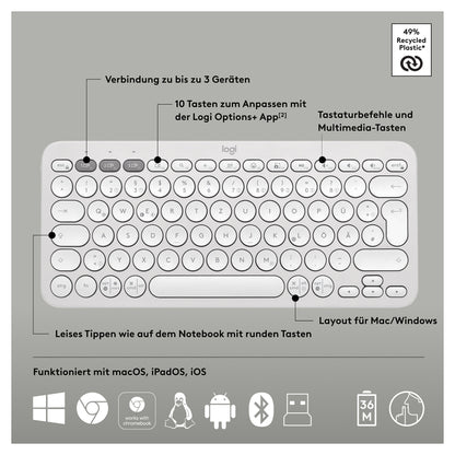 Logitech Pebble M350s Wireless Tonal White