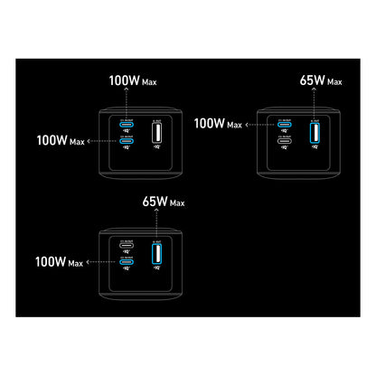 Anke Prime PowerBank 20.000mAh (200W) schwarz 2x USB-C 1x USB-A inkl. Display black