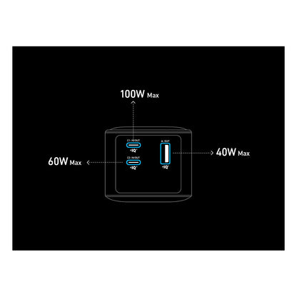 Anke Prime PowerBank 20.000mAh (200W) schwarz 2x USB-C 1x USB-A inkl. Display black