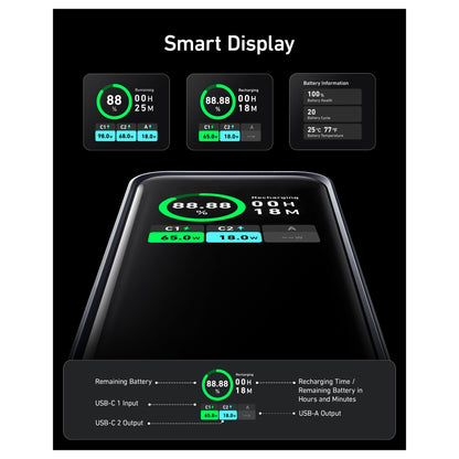 Anke Prime PowerBank 20.000mAh (200W) schwarz 2x USB-C 1x USB-A inkl. Display black