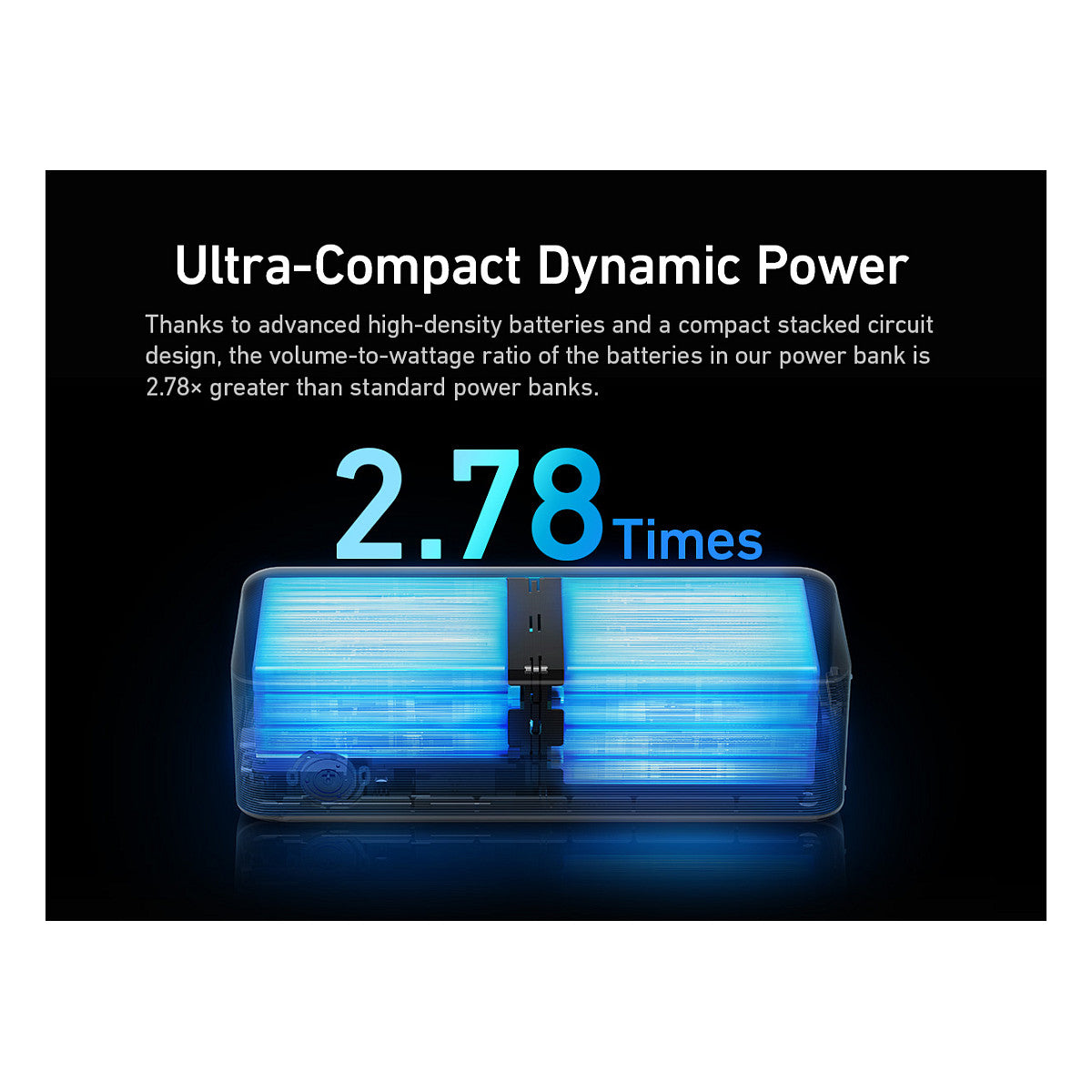 Anke Prime PowerBank 20.000mAh (200W) schwarz 2x USB-C 1x USB-A inkl. Display black