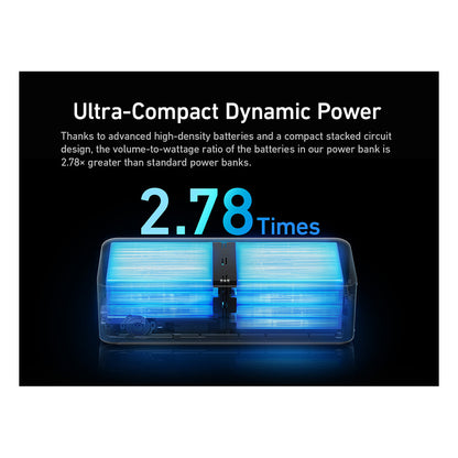 Anke Prime PowerBank 20.000mAh (200W) schwarz 2x USB-C 1x USB-A inkl. Display black