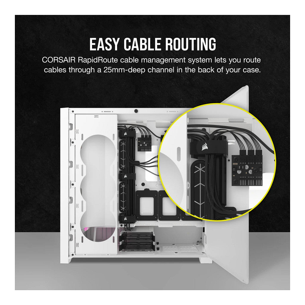 Midi Corsair iCUE 5000D RGB Airflow Window White