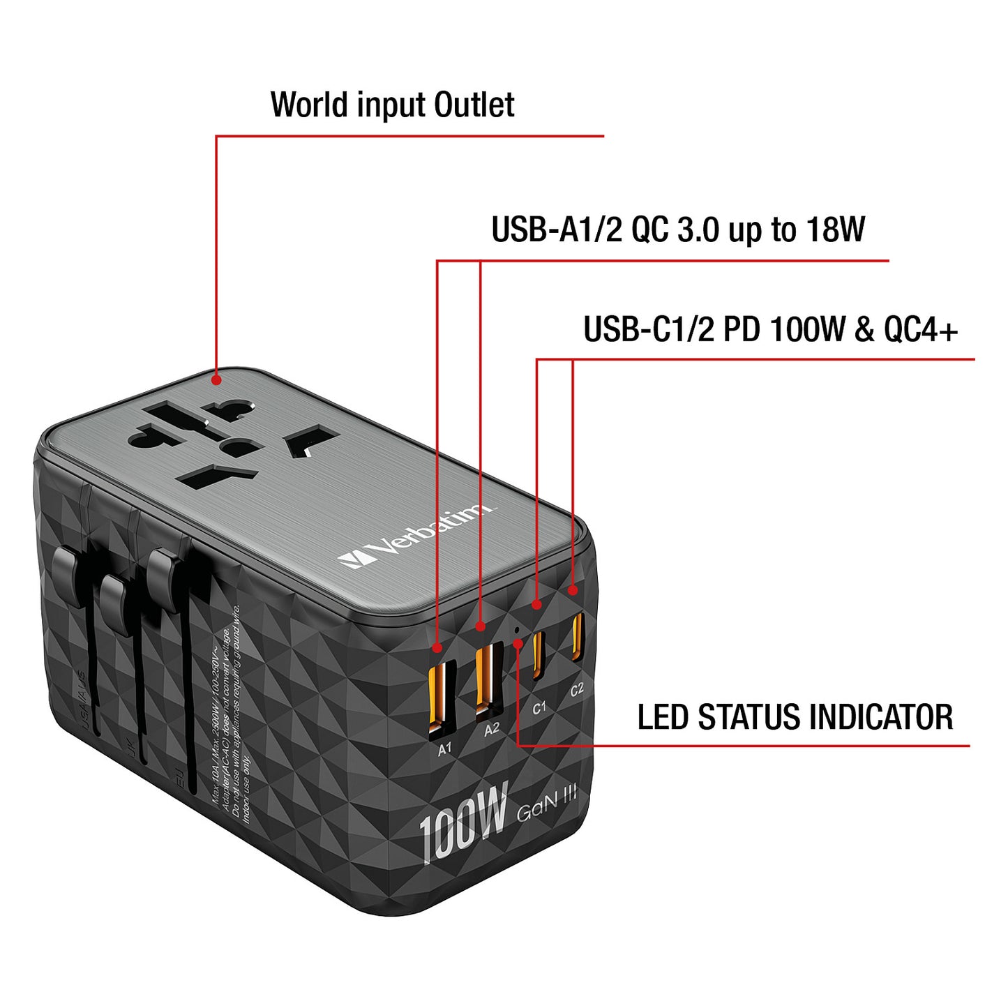 Verbatim UTA-06 100W Universal Reise Ladeadapter GaN III