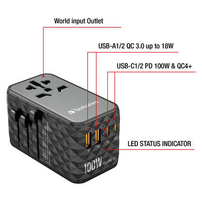 Verbatim UTA-06 100W Universal Reise Ladeadapter GaN III