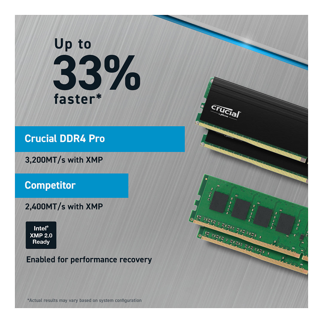3200 32GB KIT Crucial 16GBx2