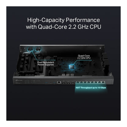 Router TP-LINK Omada ER8411