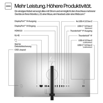 HP 724pi IPS QHD 2560x1440@120Hz DP/HDMI/USB 400cd