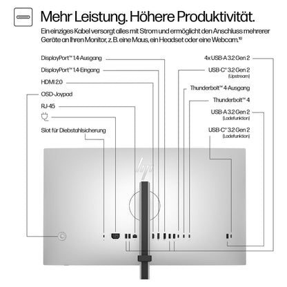 HP 727pk IPS 4K 3840x2160@60Hz DP/HDMI/USB-C 400cd