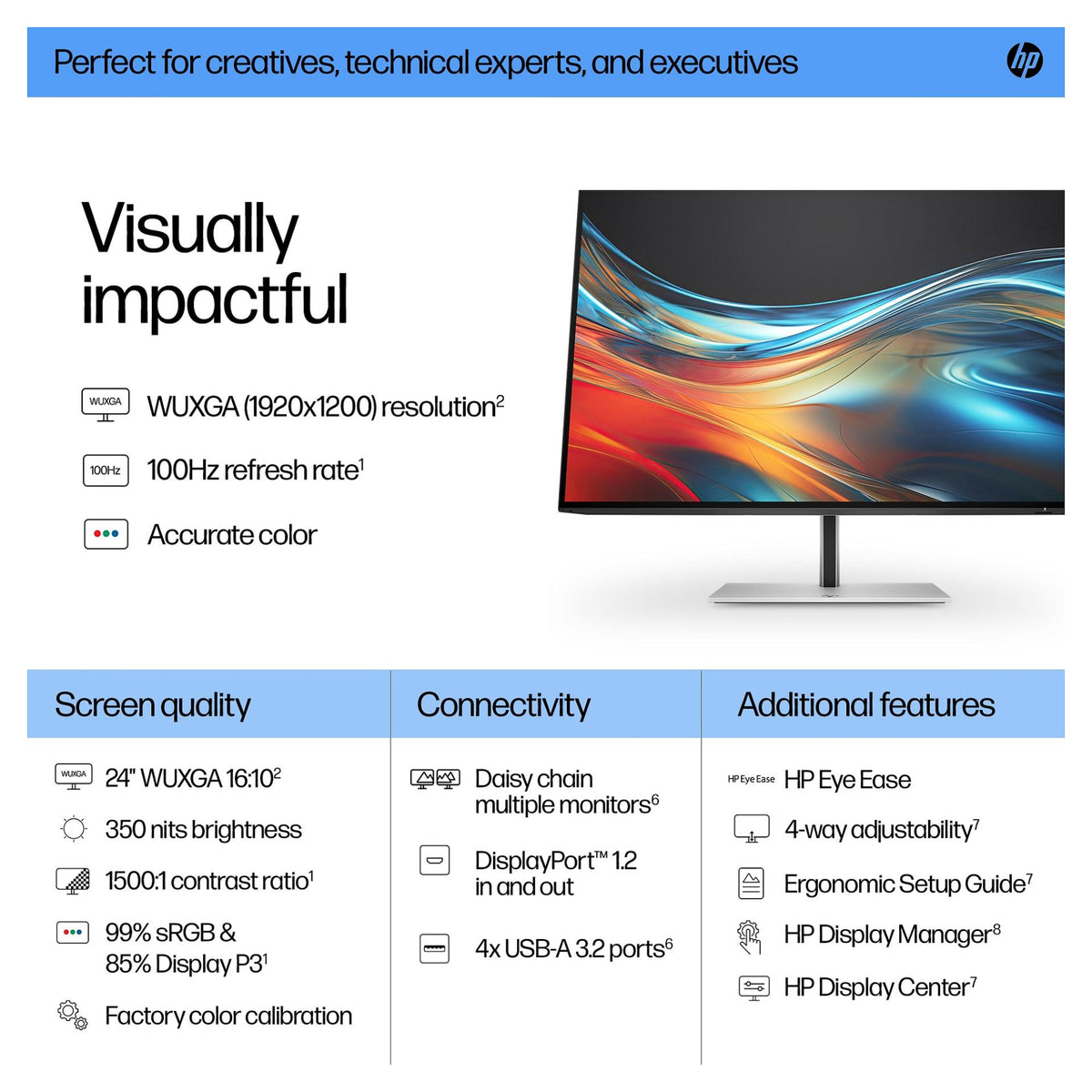 HP S7 PRO 724PN 24 ZOLL 16:10