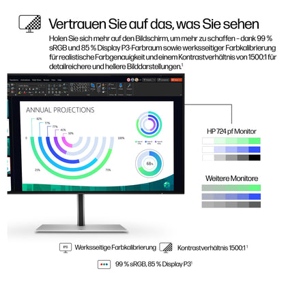 HP S7 PRO 724PF 23.8 ZOLL 16:9