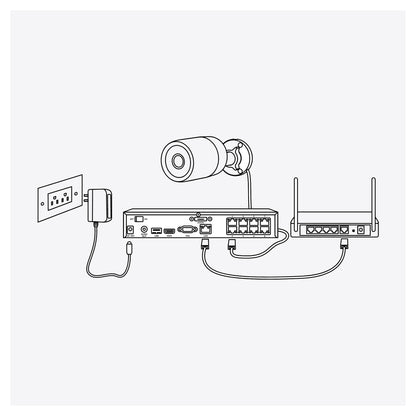 Reolink P334