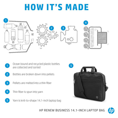HP Renew Business Bag Black bis 35,8cm 14.1" Notebooktasche