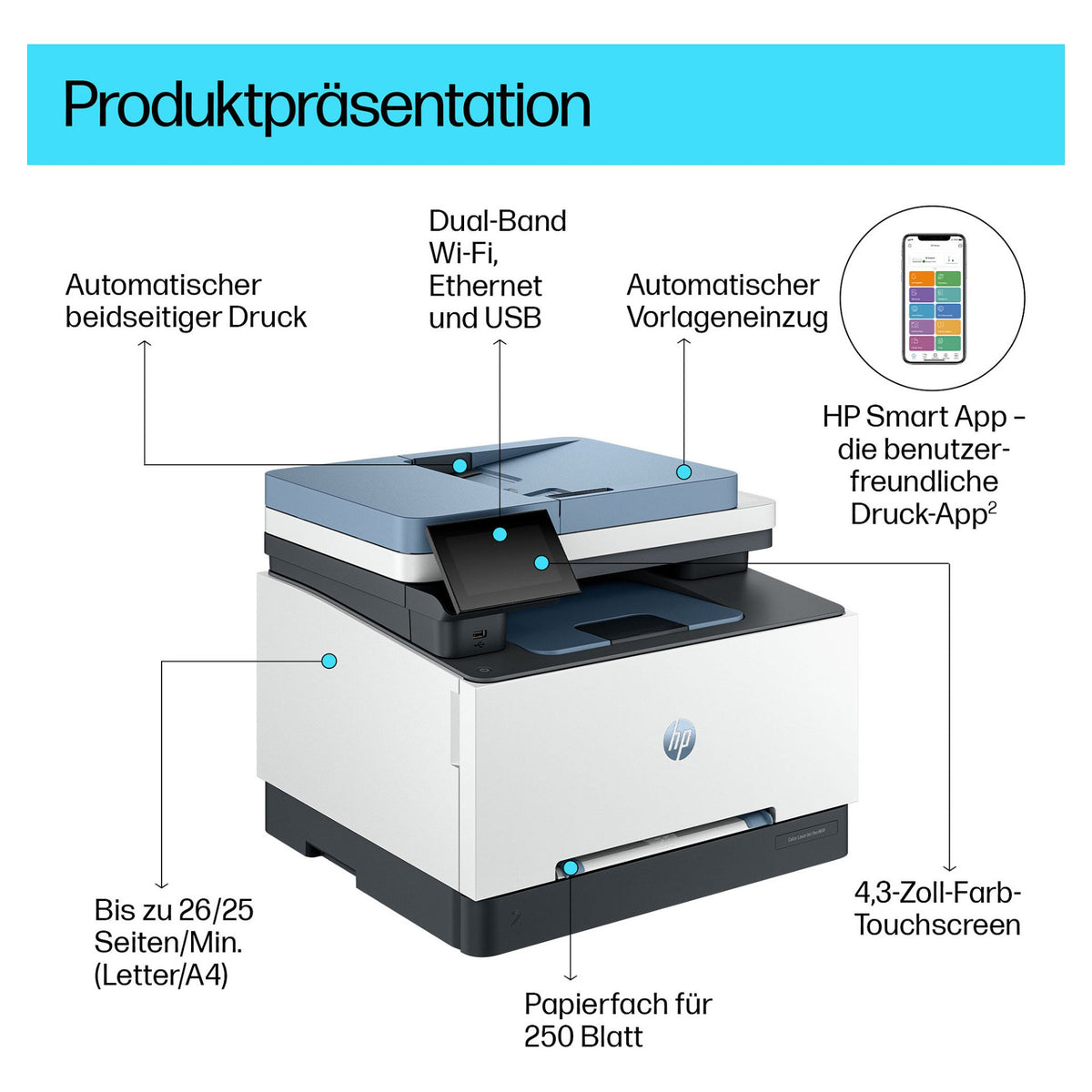 HP Color LaserJet PRO MFP 3302sdwg Farblaserdrucker 3in1 A4 LAN WiFi ADF Duplex