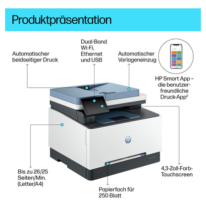 HP Color LaserJet PRO MFP 3302sdwg Farblaserdrucker 3in1 A4 LAN WiFi ADF Duplex