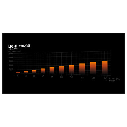 Midi be quiet! Light Base 900 FX black