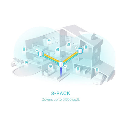 TP-LINK TP-LINK Deco X50 (3-pack)