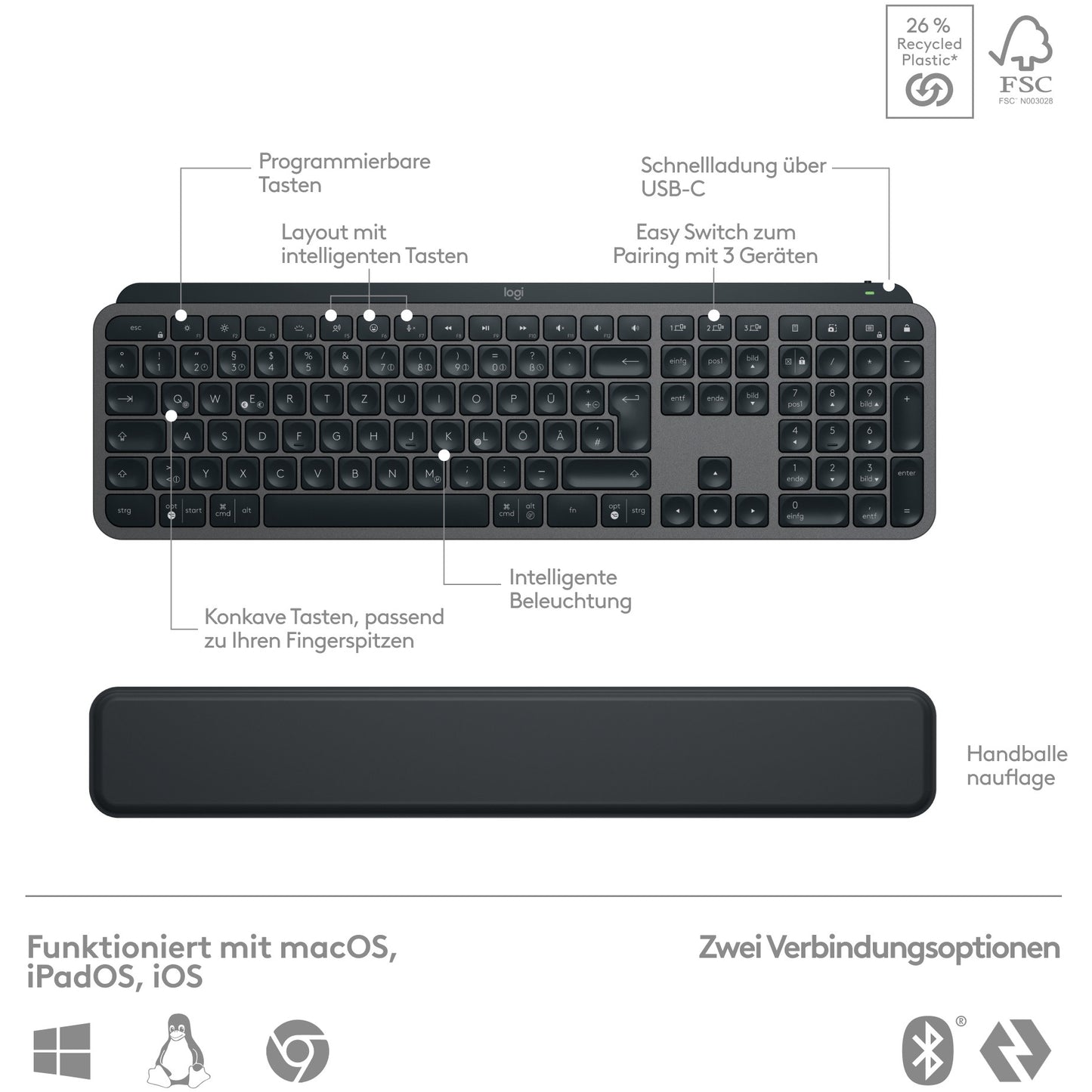 Logitech MX Keys S Combo QWERTZ DE