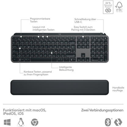 Logitech MX Keys S Combo QWERTZ DE