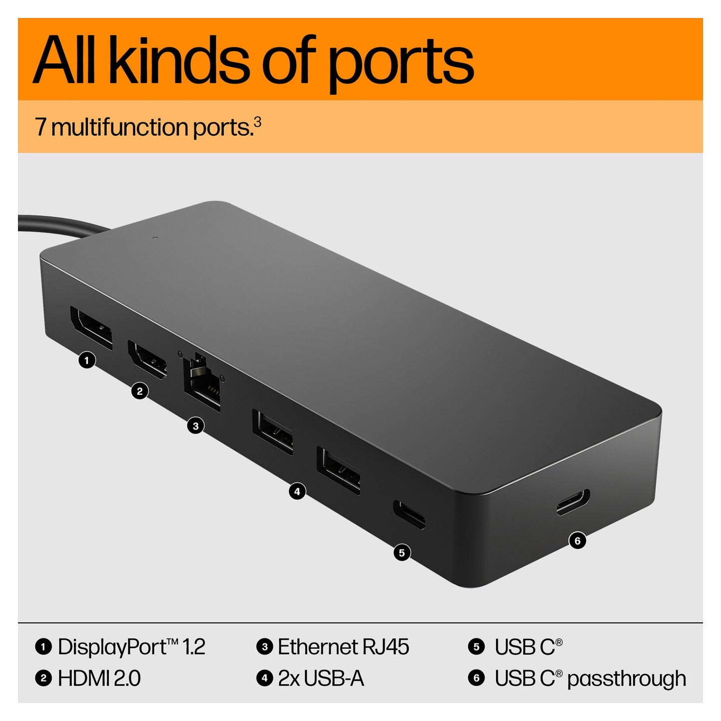 D HP universal USB-C multiport HUB/Laptop Charger