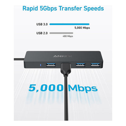 Anker 4-in1 Data Hub USB-A 4 x UBS-A 3.0 5Gbit/s inkl. 20cm Kabel black