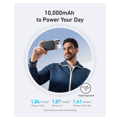 Anker MagGo PowerBank 10.000 mAh Slim magnetic black