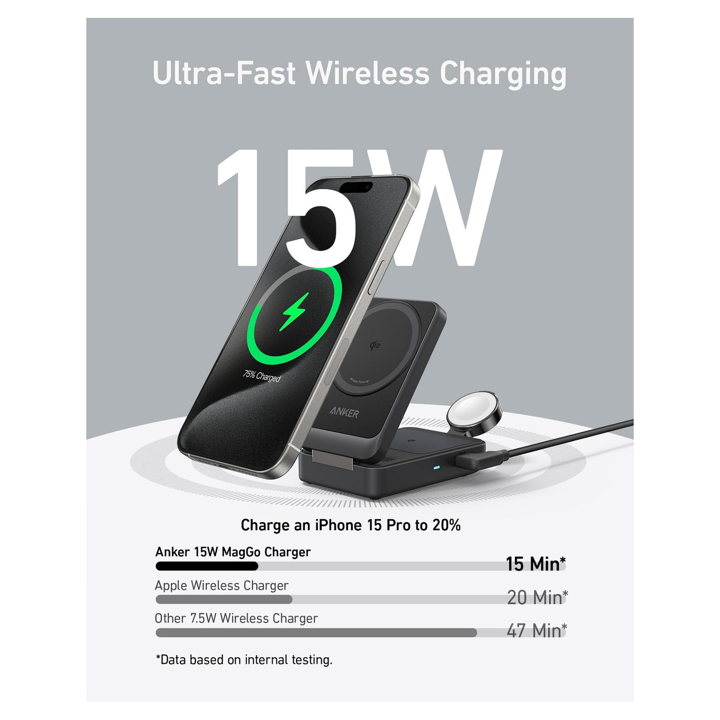 Anker MagGo wireless Charger 15W 3-in-1 black