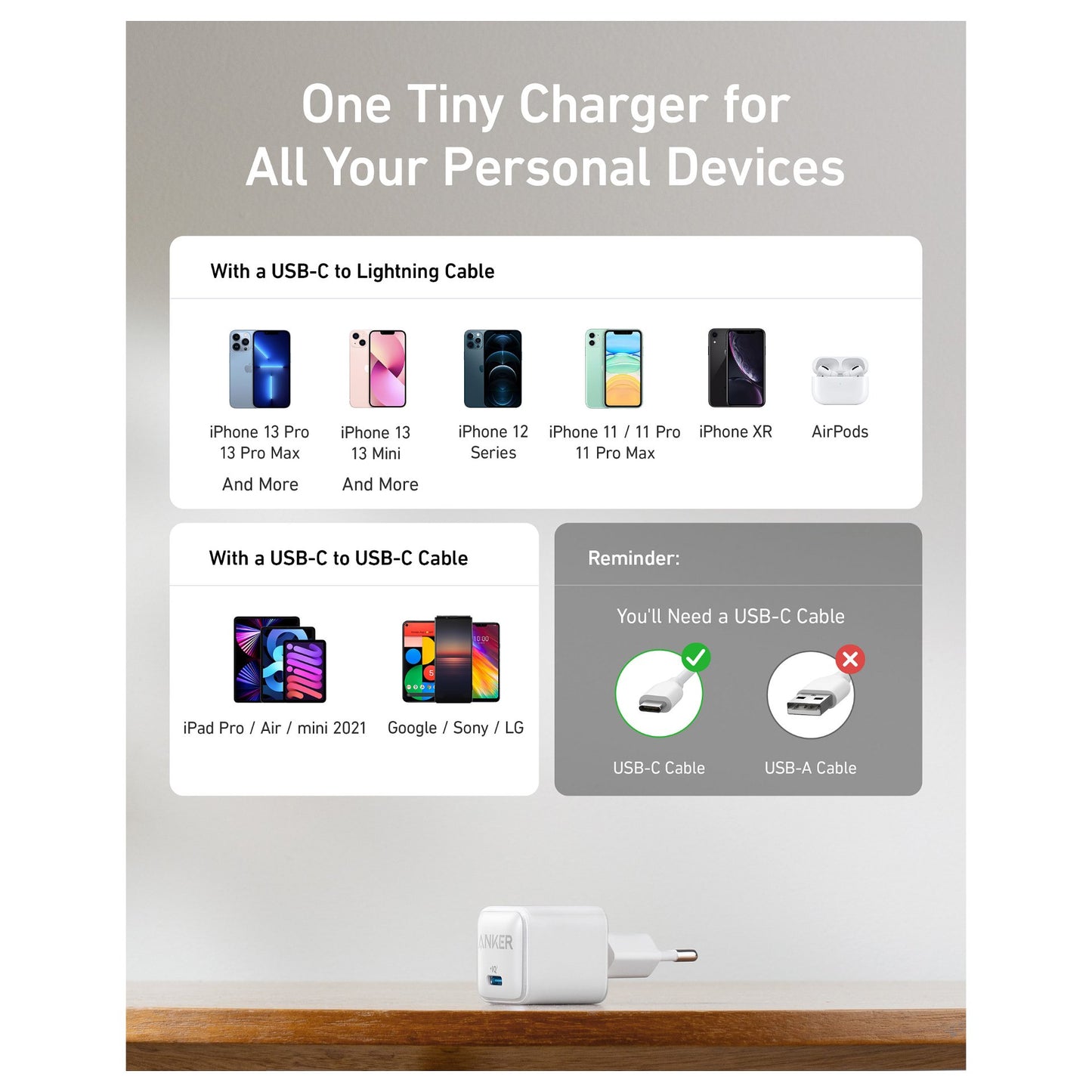 Anker 512 Nano Charger Pro 20W 1 x USB-C white
