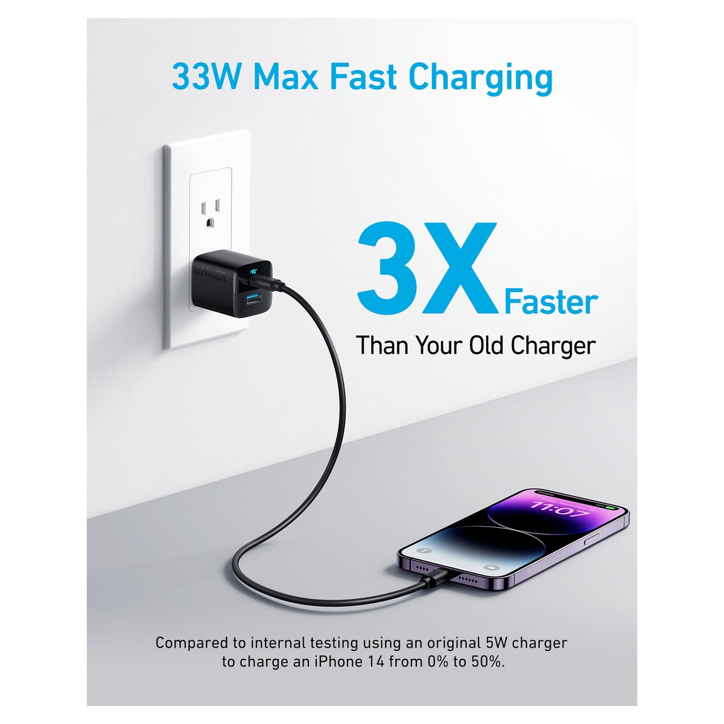 Anker 323 Charger 33W 1 x USB-A 1 x USB-C PIQ 3.0 black