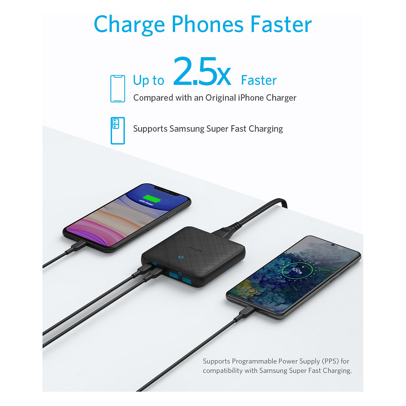 Anker 543 PowerPort Atom III Charger 65W Slim 4-Port GaN 1 x USB-C 45W 1 x USB-C 20W 2 x USB-A