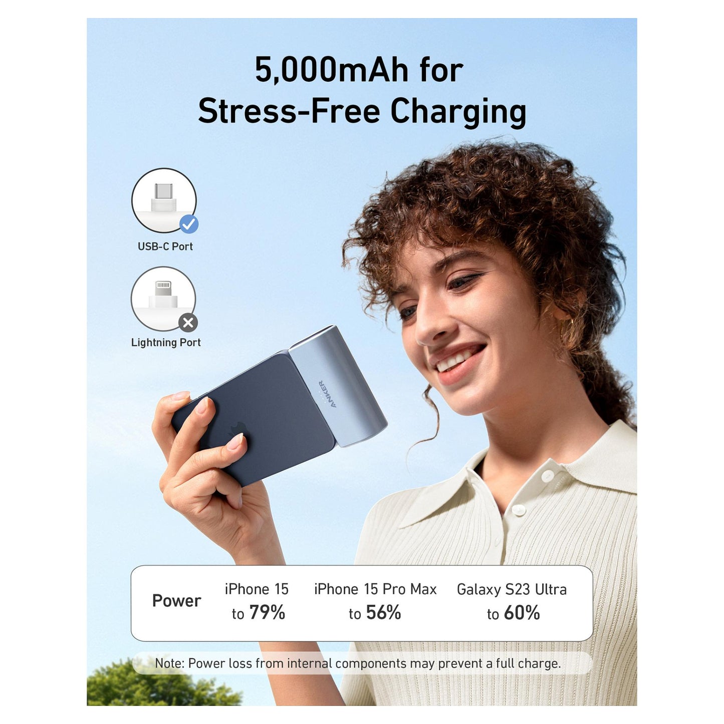 Anker PowerBank Nano 5000 mAh 22,5W 1 x USB-C Port black