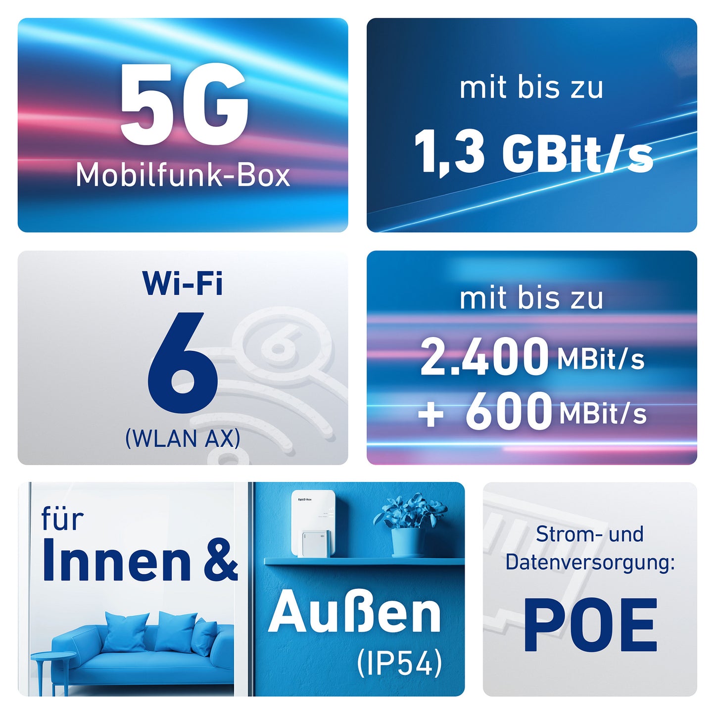 AVM Fritz!Box 6860 5G Router