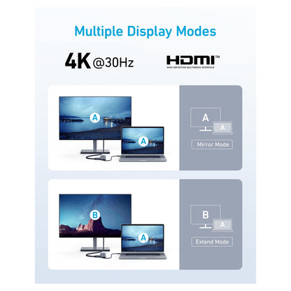 Anker USB-C Hub (5-in-1) 1 x 4K HDMI 2 x USB-A 1 x USB-C 1 x USB-C PD 100W