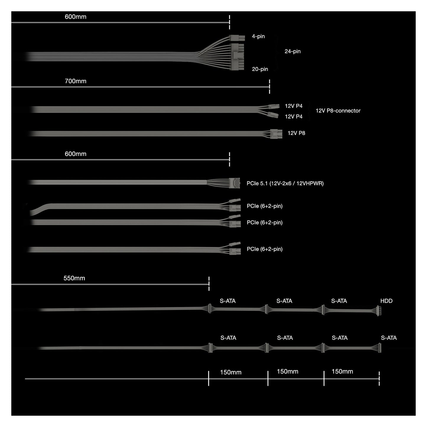 1000W be quiet! Power Zone 2