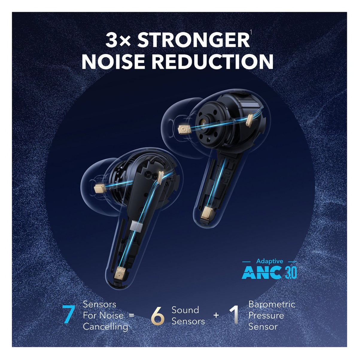 Anker Soundcore Liberty 4 Pro black
