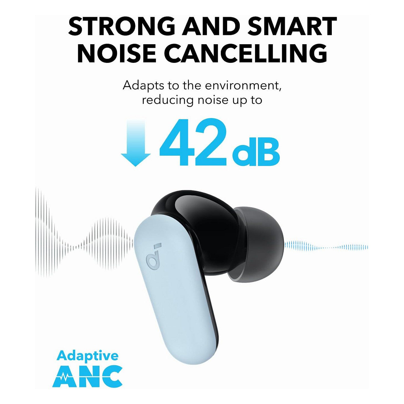 Anker Soundcore P30i v2 blue