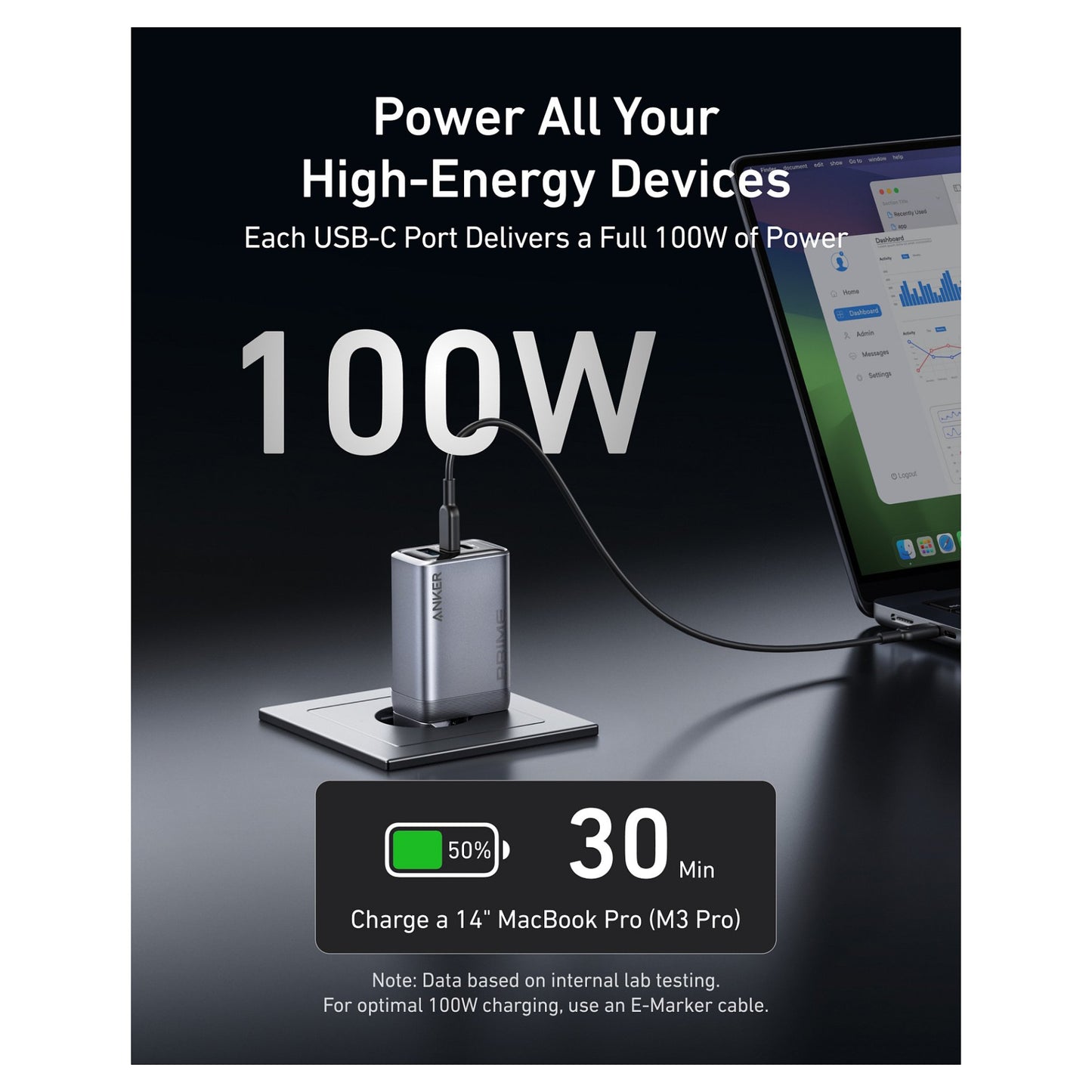 Anker Prime Charger 100W 3 Ports GaN 1 x USB-A 2 x USB-C