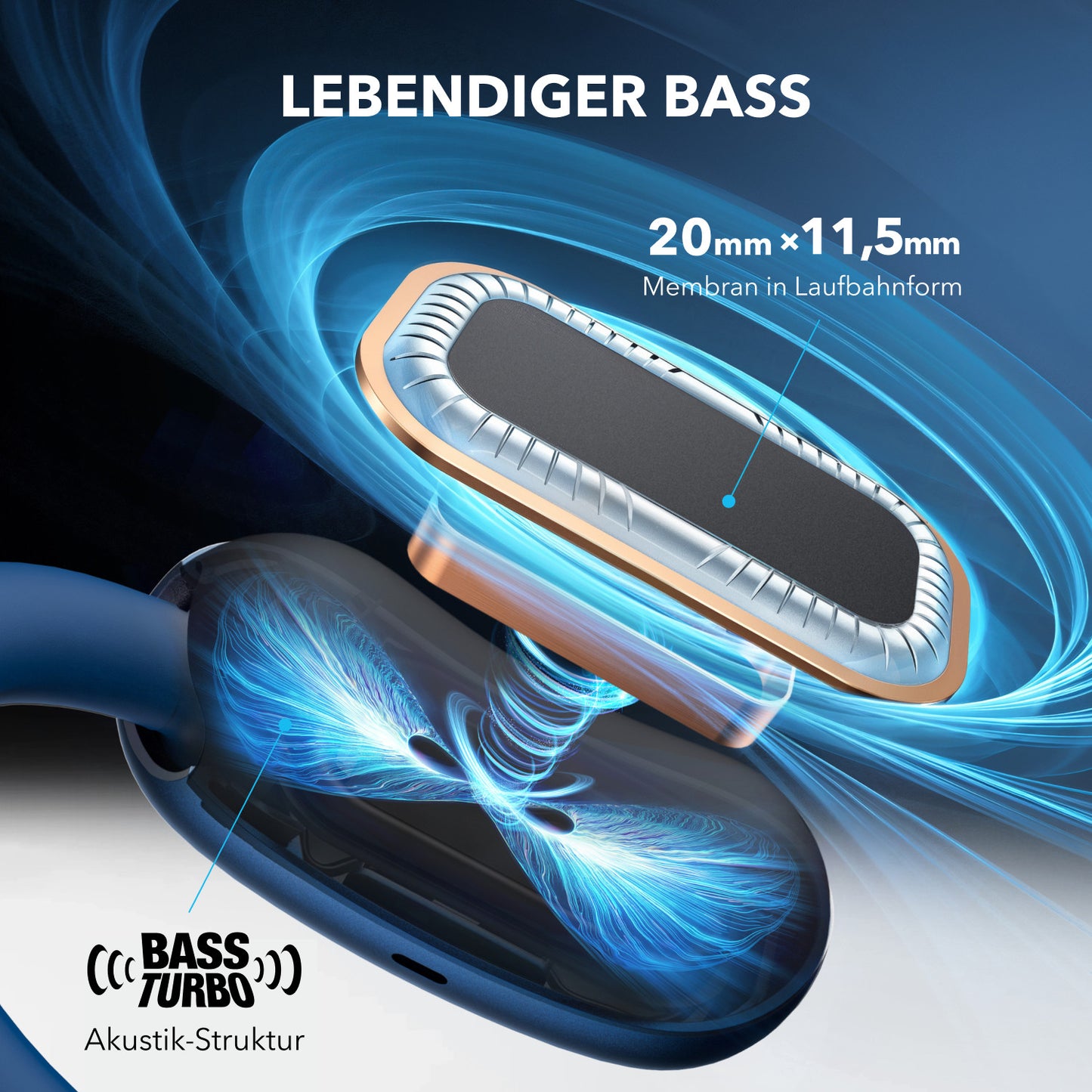 Anker Soundcore AeroFit 2 blue