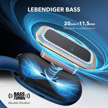 Anker Soundcore AeroFit 2 blue