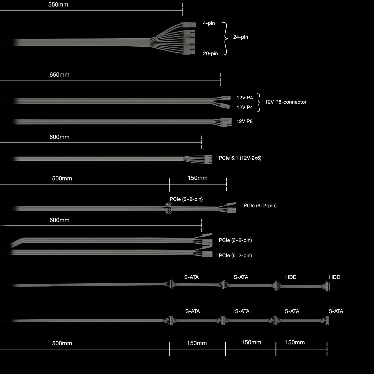 750W be quiet! PURE POWER 13 M