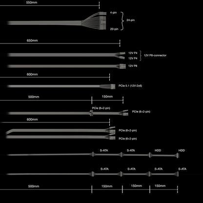750W be quiet! PURE POWER 13 M