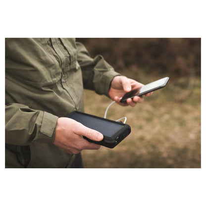 Sandberg 420-38 Powerbank 24000mAh 65W QC3.0 USB-C/USB-C Schwarz