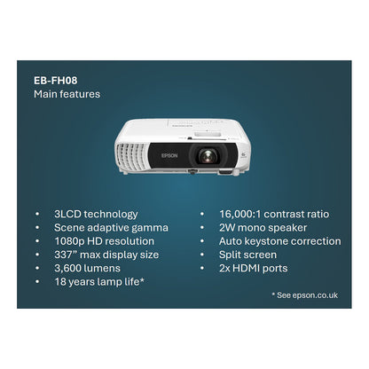 (1920x1080) Epson EB FH08 3LCD Projektor 3600 Lumen Full HD weiß